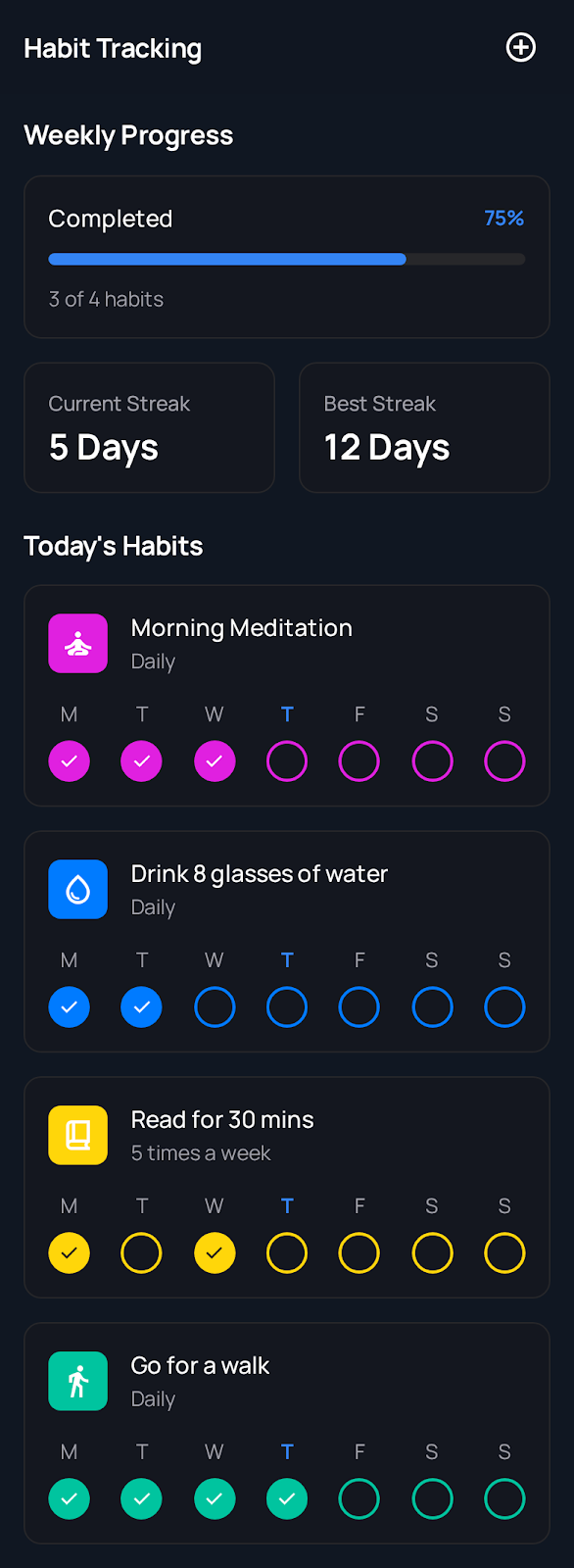 Hi-Fi habit tracking screen with weekly progress